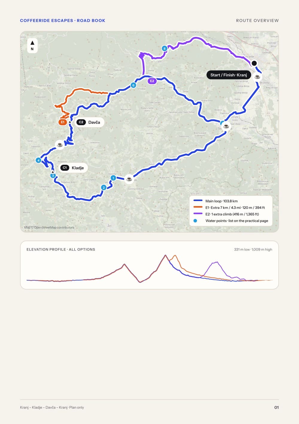 Route overview page with the loop on a map, the elevation profile and photos